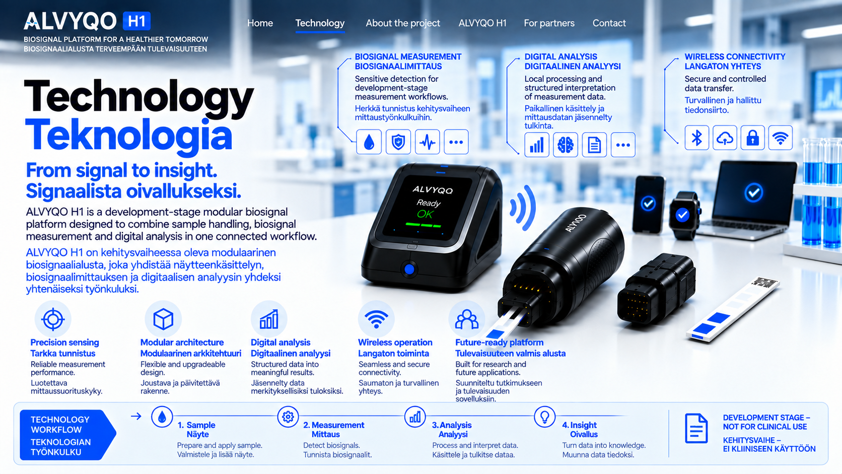 ALVYQO H1 moduláris technológiai platform bemutatása