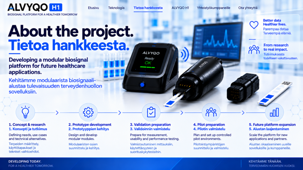 X5-A-projektrol