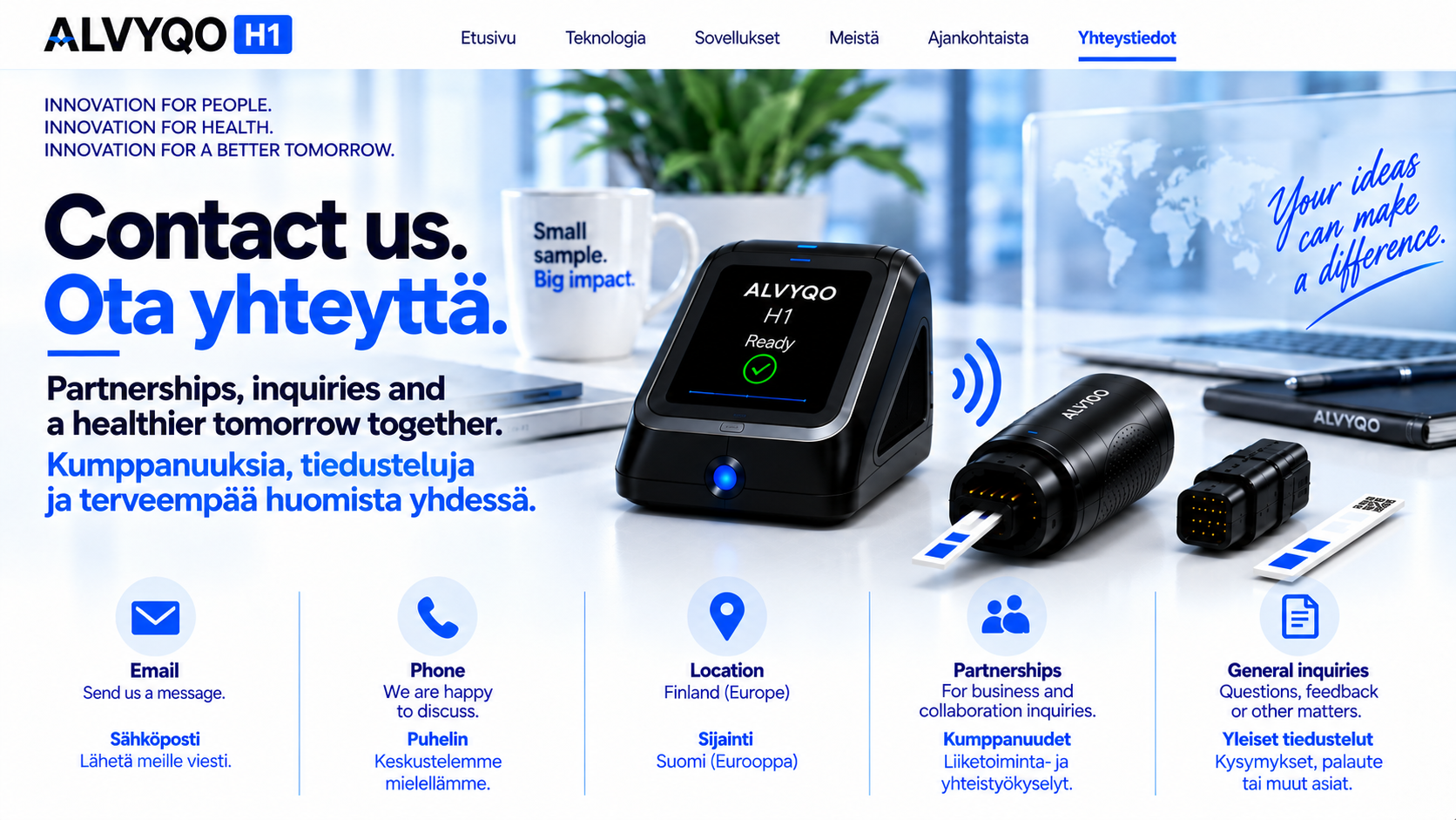 ALVYQO H1 rendszer és kapcsolatfelvételi koncepcióbemutató