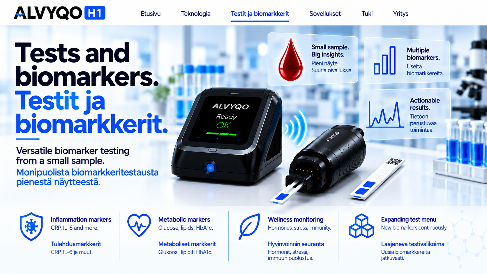 ALVYQO H1 digitális mérési terminál koncepcióbemutatása